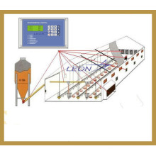 High quality automatic poultry environment controller